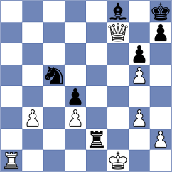 Yurtseven - Itkis (chess.com INT, 2022)