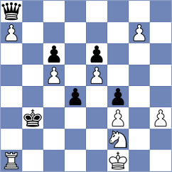 Ruzigura - Khalema (Chess.com INT, 2021)