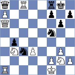 Sadhwani - Mustafayev (Chess.com INT, 2021)