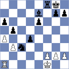 Shawket Bin - Md Sagor (Chess.com INT, 2020)