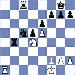 Beshirli - Khoroshev (Chess.com INT, 2018)