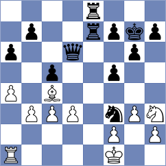 Al Ansi - Najjar (Chess.com INT, 2020)