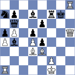Jeet - Dmitrenko (Chess.com INT, 2021)