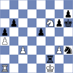 Khegay - Spitzl (chess.com INT, 2024)