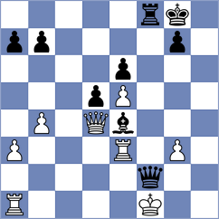 Rosen - Grigoriants (chess.com INT, 2024)