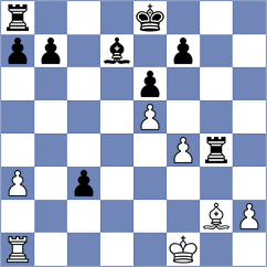Eisa Mohmood - Jaskolka (chess.com INT, 2024)