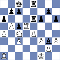 Seder - Ovetchkin (chess.com INT, 2024)