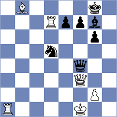 Chemin - Richter (chess.com INT, 2023)