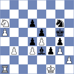 Miszler - Murthy (Chess.com INT, 2021)