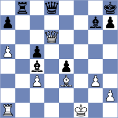 Palacio - Dubiel (Chess.com INT, 2020)