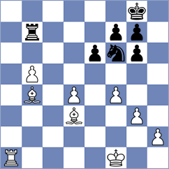 Krishnan - Baliga (chess.com INT, 2023)