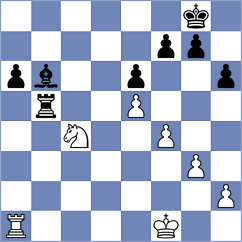 Khumalo - Pacheco Lugo (chess.com INT, 2021)