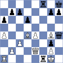 Modric - Tokhirjonova (chess.com INT, 2024)