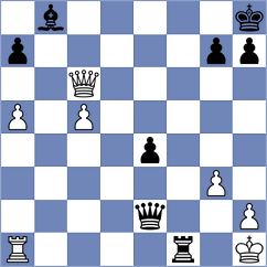 Cuenca Jimenez - Mamedov (chess.com INT, 2024)