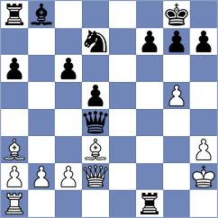 Dudzinski - Wagh (chess.com INT, 2023)