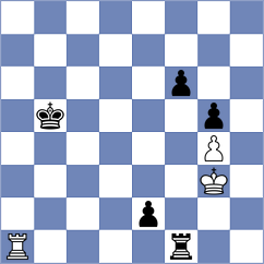 Gueci - Scarpa (Premium Chess Arena INT, 2020)