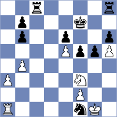 Khegay - Yashmetov (chess.com INT, 2024)