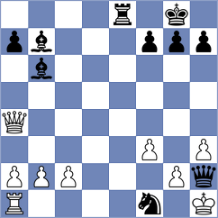 Meissner - Sychev (chess.com INT, 2024)