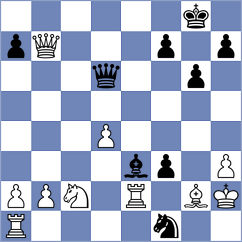 Karaoglan - Antipov (chess.com INT, 2023)