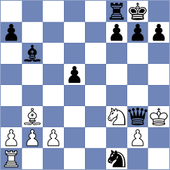Chassard - Goltsev (chess.com INT, 2024)