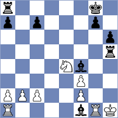 Wickramasinghe - Renjith (chess.com INT, 2022)