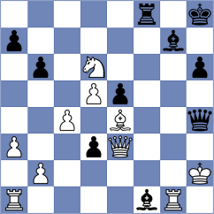 Meghna - Dominguez (FIDE Online Arena INT, 2024)