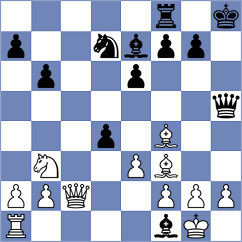 Hayrapetyan - Matt (chess.com INT, 2024)
