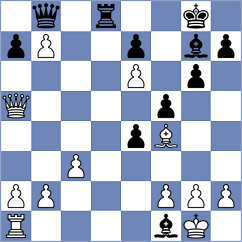 Matinian - Trepat Herranz (chess.com INT, 2024)