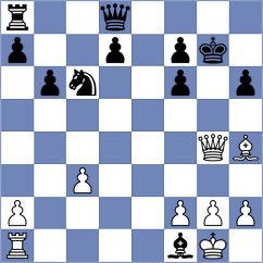 Kirichenko - Solovchuk (Chess.com INT, 2020)