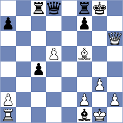 Dobre - Kunz (chess.com INT, 2024)