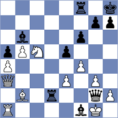 Zavgorodniy - Yevchenko (chess.com INT, 2024)