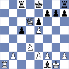 Solomon - Urazayev (chess.com INT, 2023)