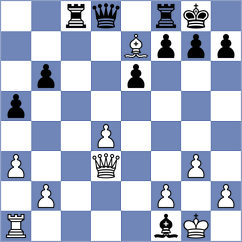 Kvaloy - Bluebaum (chess.com INT, 2023)