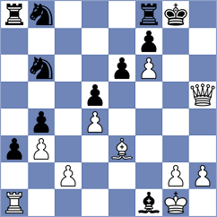 Garakov - Saha (chess.com INT, 2024)