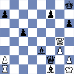 Karimov - Taalaibekov (Chess.com INT, 2020)