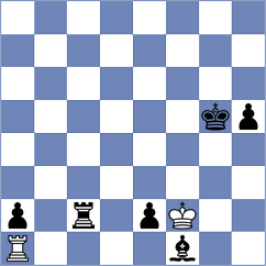Midy - Kopczynski (chess.com INT, 2023)