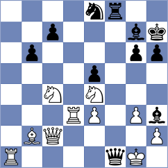 Bykhovsky - Gao (Chess.com INT, 2019)