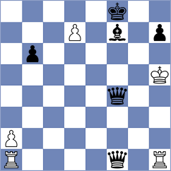 Sapunov - Taichman (Chess.com INT, 2021)