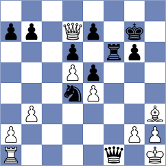 Bold - Janaszak (chess.com INT, 2024)
