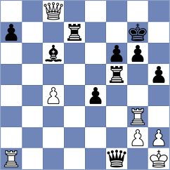 Winter Atwell - Anton (Chess.com INT, 2020)