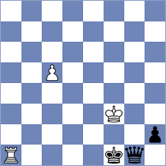 Mazurkiewicz - Ibadov (chess.com INT, 2024)
