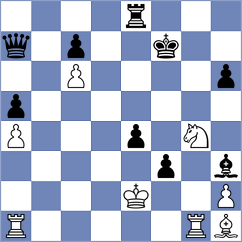Vargas Rodriguez - Gu Xiaobing (chess.com INT, 2023)