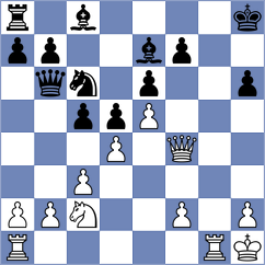 Koshulyan - Lemos (chess.com INT, 2024)