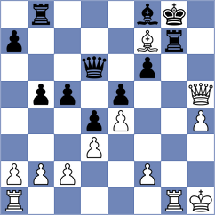Adarsh - Americano (chess.com INT, 2021)