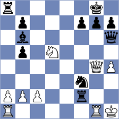 Brod - Goltsev (chess.com INT, 2023)