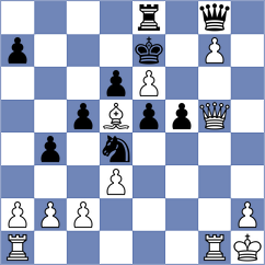 Martinez Duany - Ortiz Q (Chess.com INT, 2021)