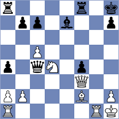 Bartholomew - Pandey (Chess.com INT, 2020)