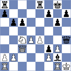 Kambrath - Gao (chess.com INT, 2024)