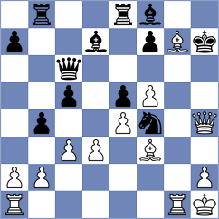 Kobalia - Warchol (chess.com INT, 2023)