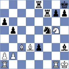 Coelho - Sisabayev (chess.com INT, 2023)
